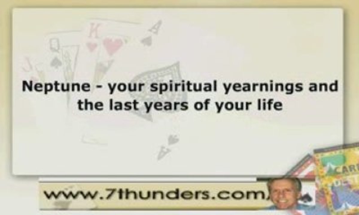 Hot Online Card Readings Reveal Future Predictions