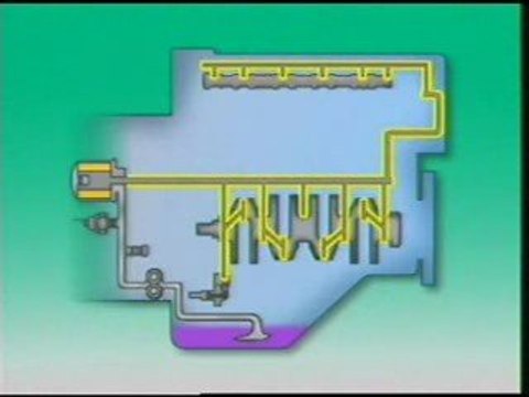 Car engine lubrication system