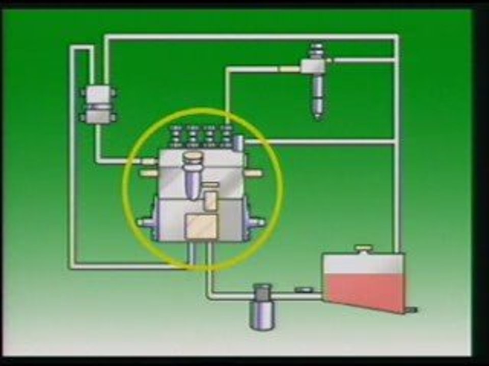 Diesel fuel injection system video Dailymotion