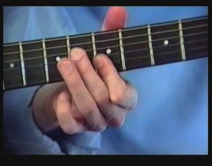 La guitare rock n roll