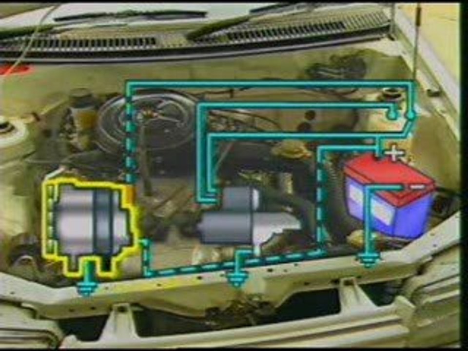 Car charging system basics