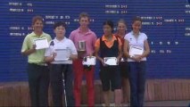 FINALES CHAMPIONNAT DE FRANCE DES JEUNES 2009