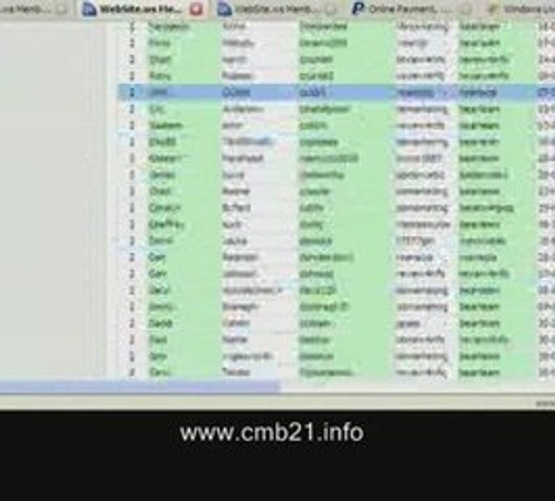 Best Online Jobs [Work From Home] Learn How To {Make ...