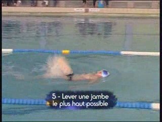 Pass'sports de l'eau - Natation Synchronisée