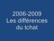 2006 - 2009 Les différences sur le tchat de Chapatiz