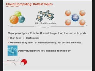 Databases in the Cloud.