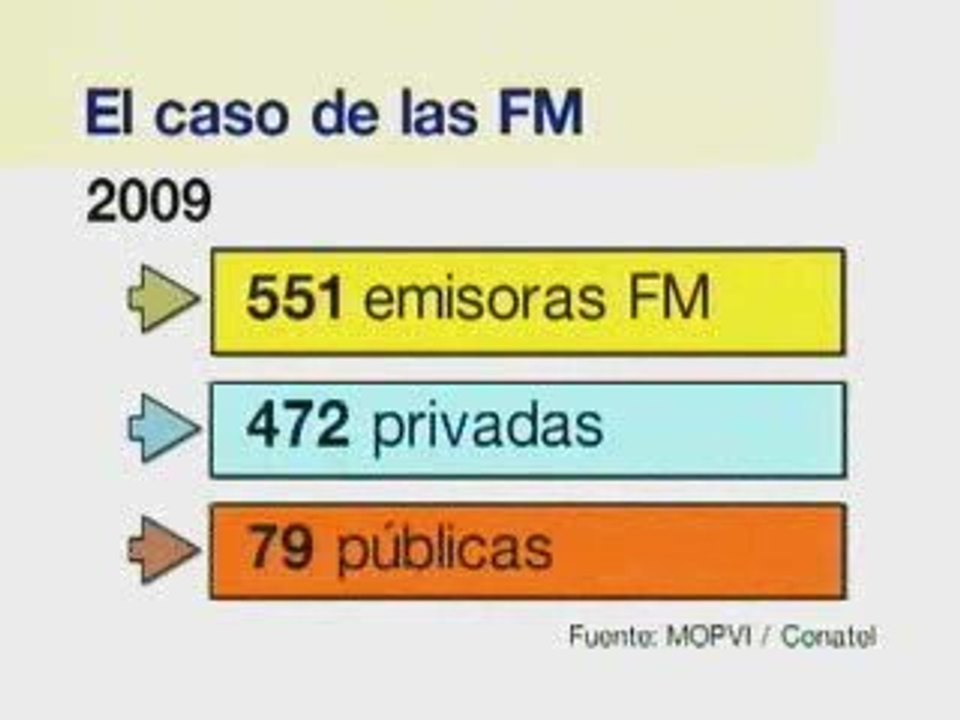 MEDIOS EN VENEZUELA 3