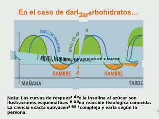 BAJAR DE PESO Y NUTRICION