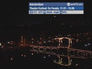 Honolulu - USA, Pine Valley - Beijing - China, Manila - Philippines, Udaipur - India, Amsterdam - Netherlands, Niagara Falls - Canada, New York - USA