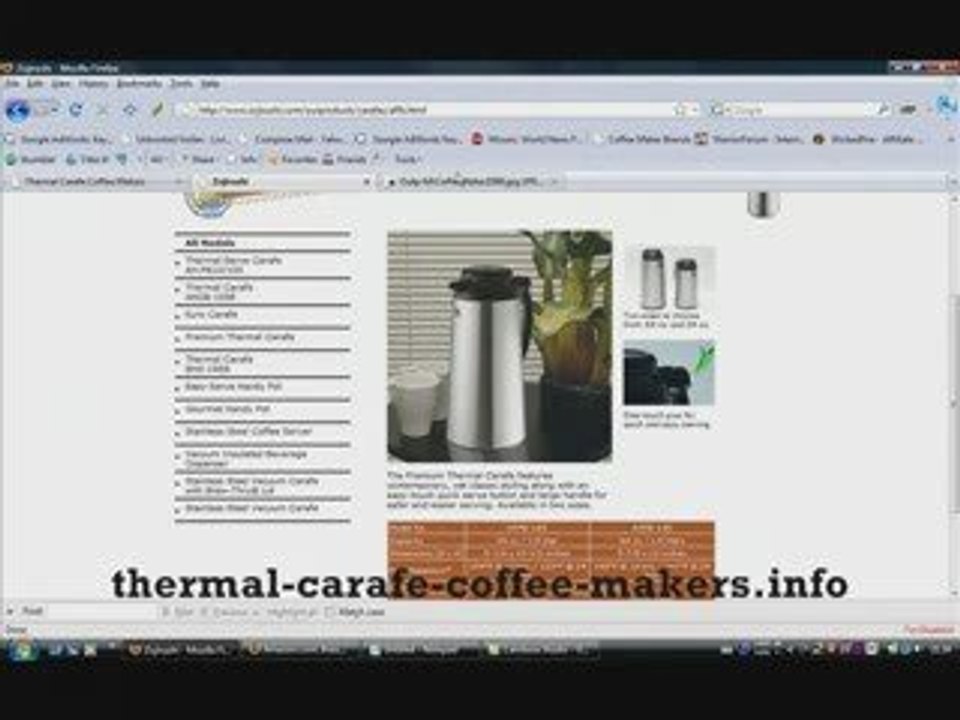 Best Thermal Coffee Makers