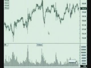 One Simple Way to Use Volume to Trade Stocks