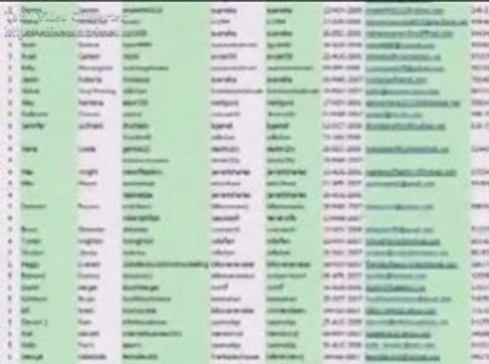 Make Money Online Looking This Video