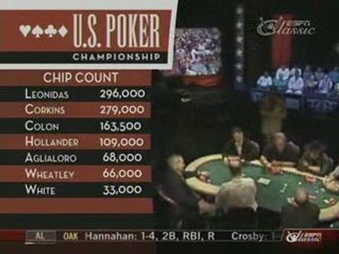 U.S. Poker Championship 2004 Ep04 pt3