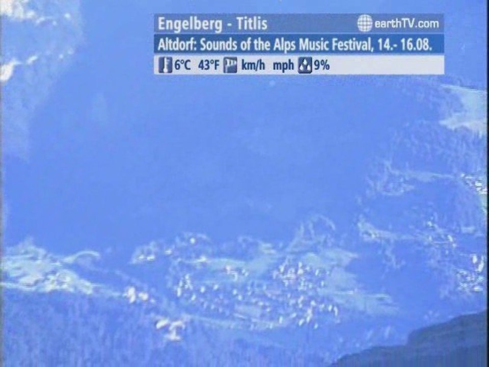 Kyiv - Ukraine, Dubrovnik - Croatia, Dusseldorf - Germany, Engelberg - Titlis - Switzerland, Munich - Germany, Bandar Seri Begawan - Brunei, Vienna - Austria