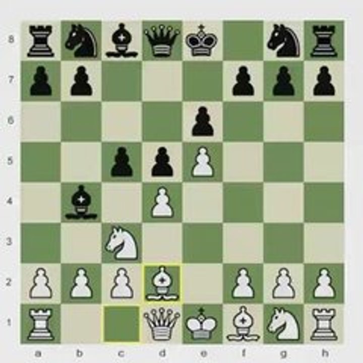 Chess.com: Underrated Openings Part 4