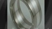 Inlay Titanium Rings - Polished Titanium Wedding Band