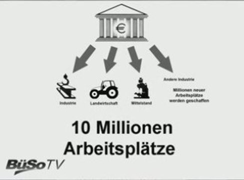 Helga Zepp-LaRouche (BüSo) über die Lösung der Finanzkrise