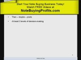Buy Notes=>START NOW! Note Buying Profits.com
