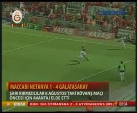 MACCABI NETANYA 1 - 4 GALATASARAY OZETI IZLEYIN GS TV