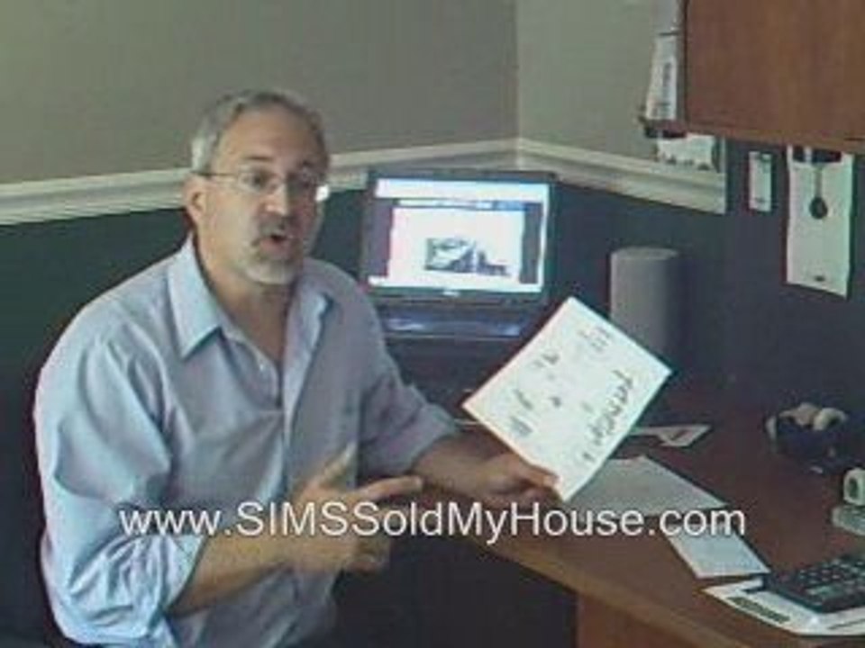 How to use SIMS Property Launch Formula to Sell a House Fast