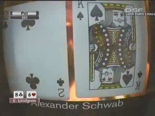 FullTiltPoker Million Euro Challenge 2008 Heads Up pt6