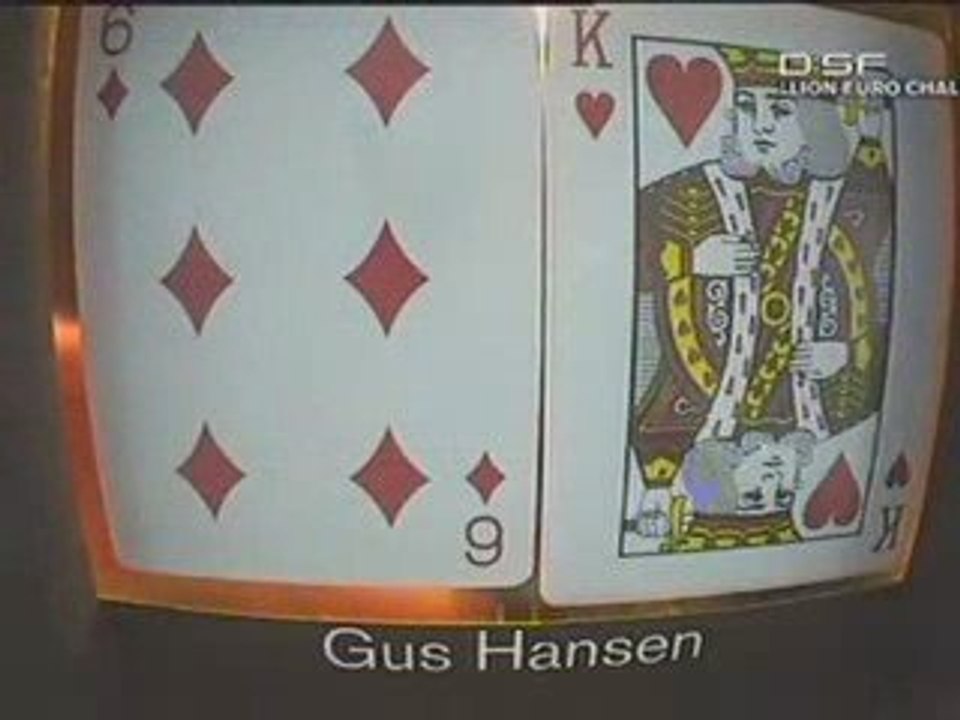 FullTiltPoker Million Euro Challenge 2008 Heads Up pt10