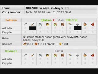 TRAVİAN SERVER 12 STR AKNC