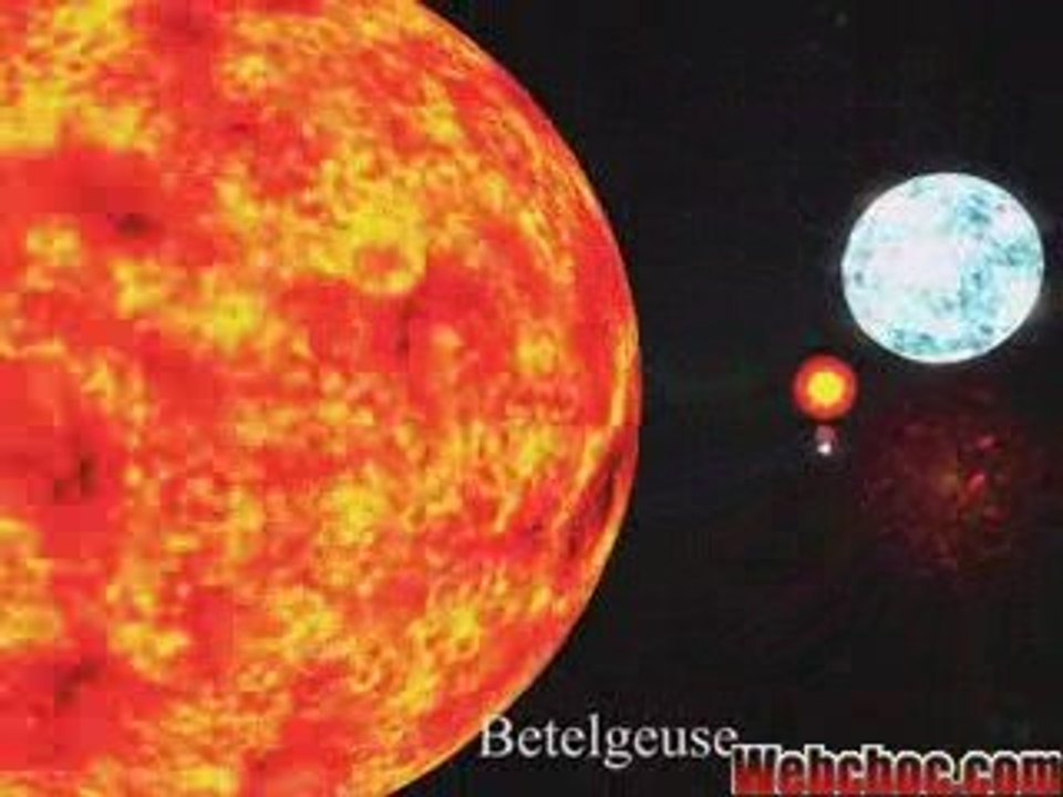 La terre, une planète pas si grande que ça ?