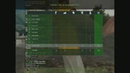 Sahrani Life Rp-mods.com ROFL