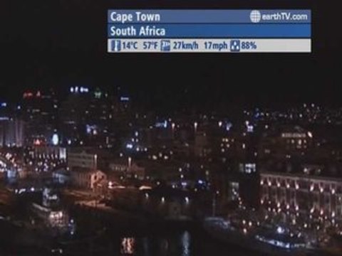 Dusseldorf - Germany, Kyiv - Ukraine, Yas Island - UAE - Abu Dhabi, Rio de Janeiro - Brazil, Cape Town - South Africa, St. Andrews - Canada, Istanbul - Turkey