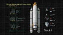 Shuttle Derived Heavy Lift Launch Vehicle - NASA's SD-HLLV