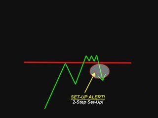 Market Up-Date, Trade-By-Trade Results 8-09-009