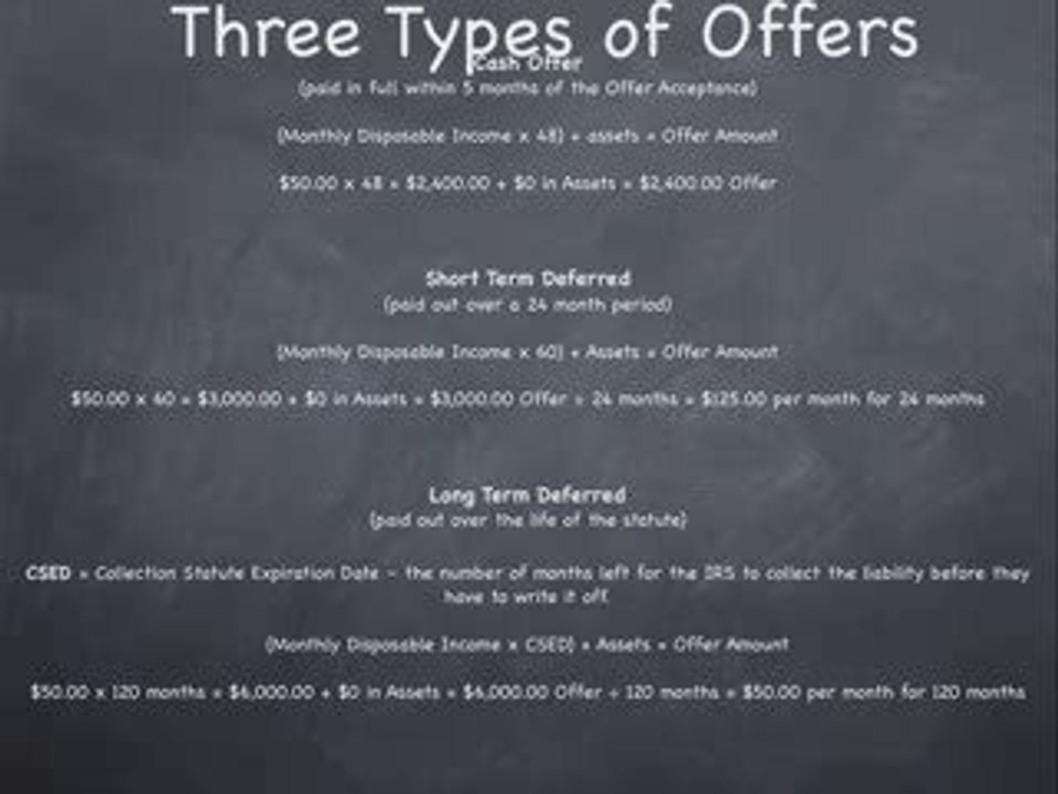 How to Make a Deal with the IRS