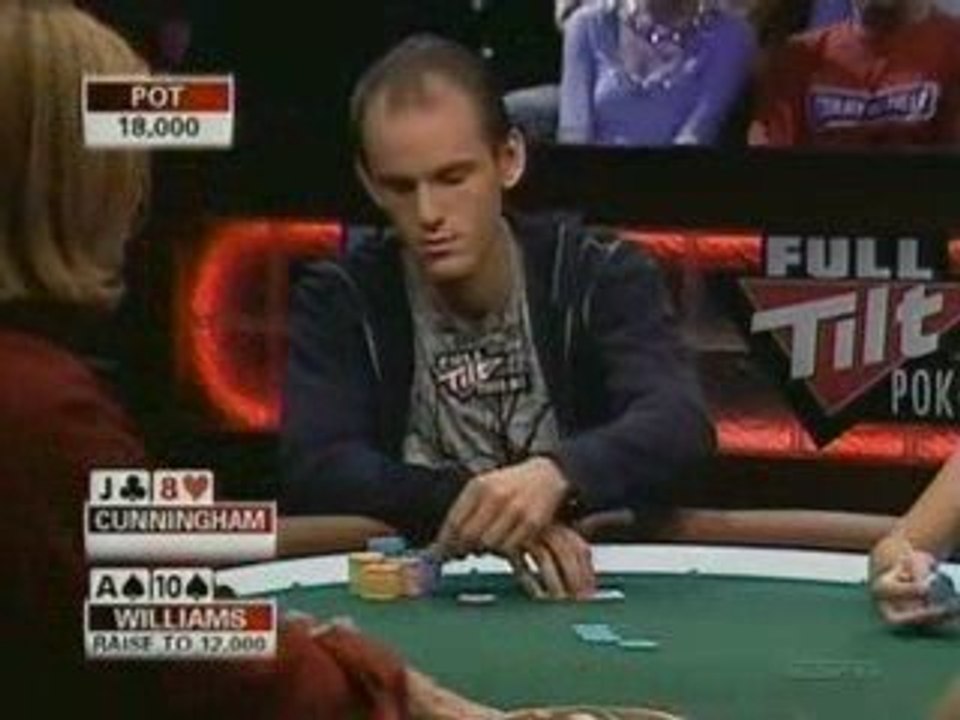 Pro-Am Poker Equalizer Professionals Vs Celebrities E03 Pt03
