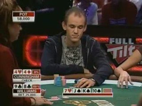Pro-Am Poker Equalizer Professionals Vs Celebrities E03 Pt06