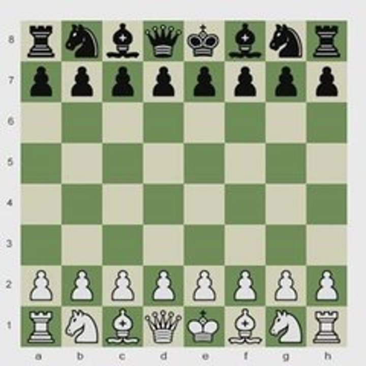 Chess.com:  A Coach's Perspective: The Greatest Comeback 1