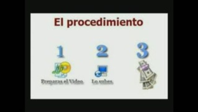 Tubeganando Tube Ganando - Como Ganar Dinero Subiendo Videos