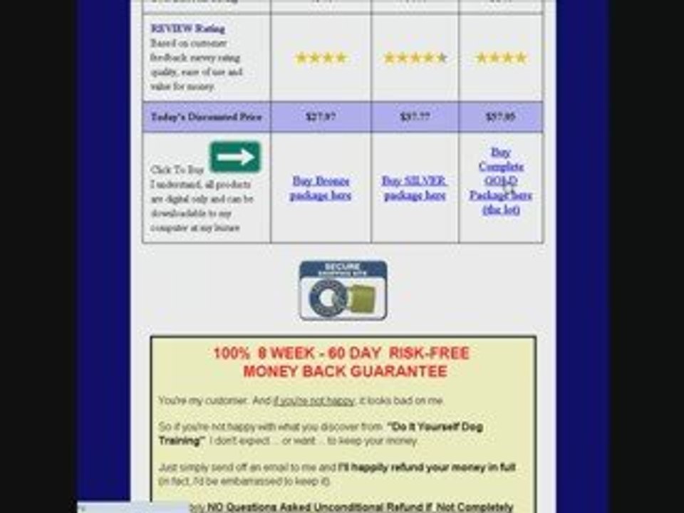 DIY DOG TRAINING- A Revoo4u Review