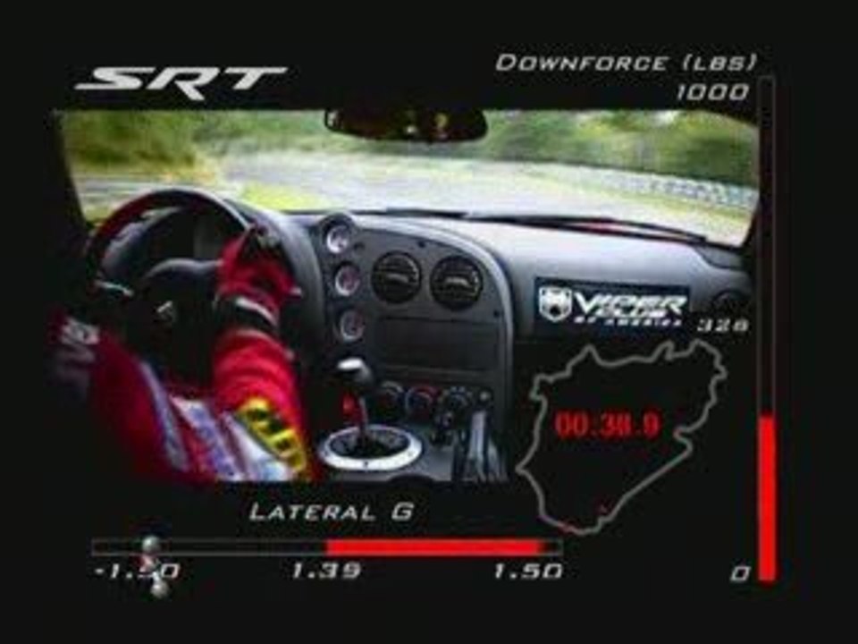 HovPod, y a bordo de un Dodge Viper