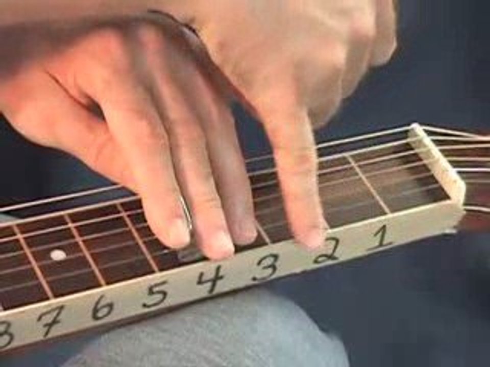 Vibrato for Dobro/Resonator Guitar - Lessons With Troy