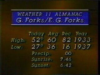 KTHI News 11 Final  (October 14, 1983)