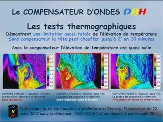 Les Dangers du Telephone Portable