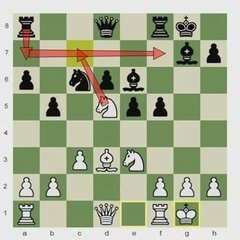 Chess.com: Practical Defense 8