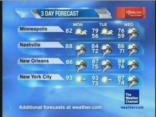 Wake Up with Al Disco Week Playlist 6