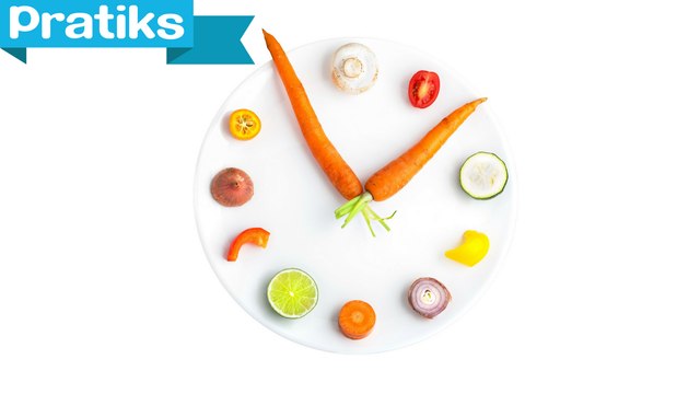 Comment bien se nourrir : les 4 repas