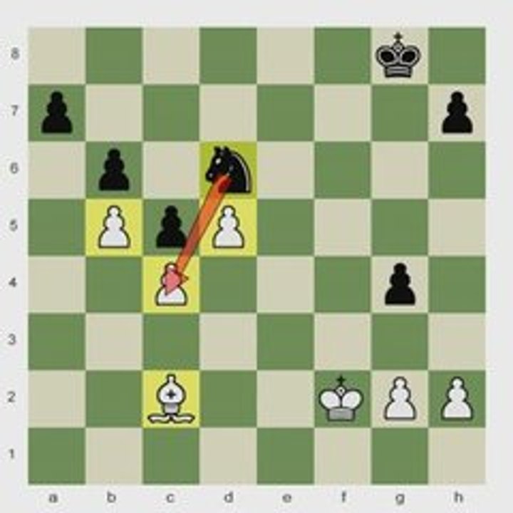 Chess.com: The Principle of Two Weaknesses 6