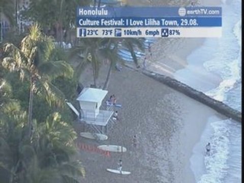 Warsaw - Poland, Yas Island - UAE - Abu Dhabi, London - United Kingdom, Honolulu - USA, Lugano - Ticino - Switzerland, Rio de Janeiro - Brazil, Ascona - Ticino - Switzerland