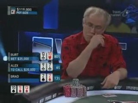 WPT Mandalay Bay Poker Championship 2006 pt03