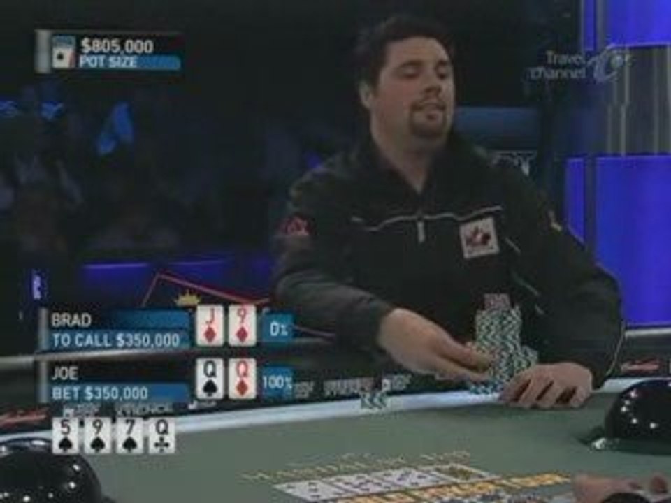 WPT Mandalay Bay Poker Championship 2006 pt06