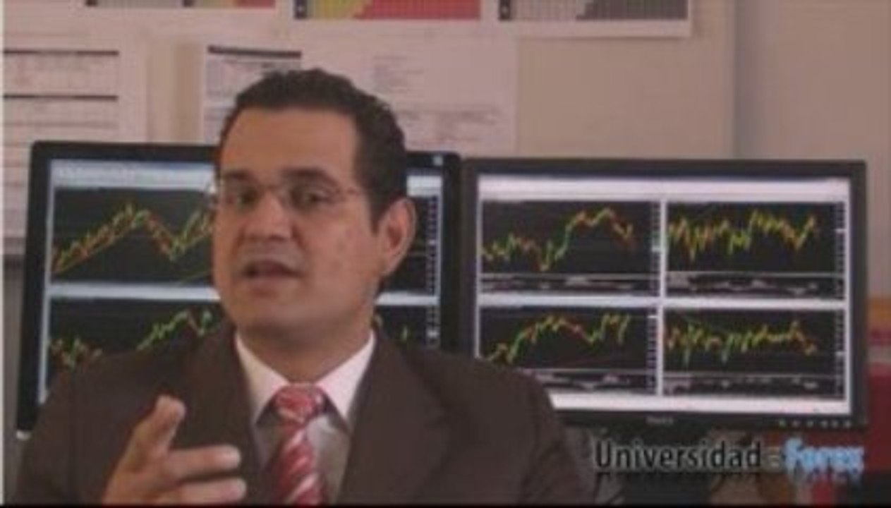 Aprenda Forex